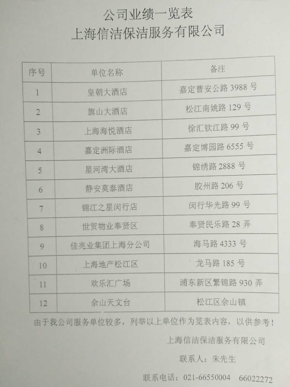 上海信洁水箱清洗公司